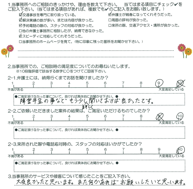 お客様アンケート(交通事故)20160115