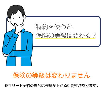 弁特を使っても保険の等級は変わりません